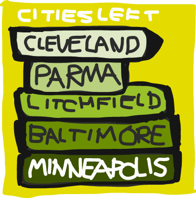 Cities I have left